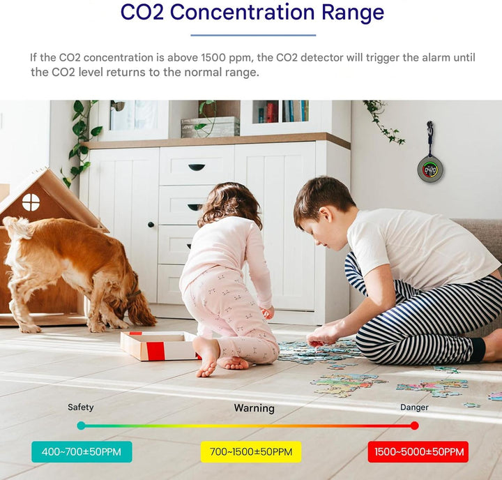 Aervent draagbare CO2 monitor op een bureau, bewaakt luchtkwaliteit in kantooromgeving voor betere concentratie en gezondheid.
