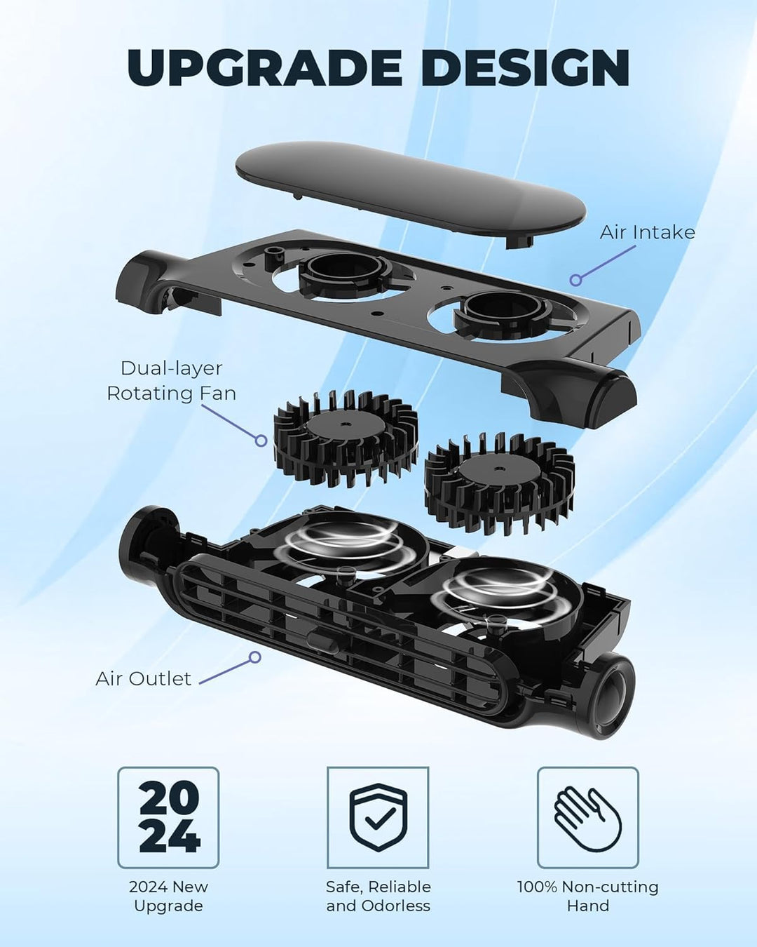 Eenvoudig te installeren USB auto ventilator (set van 2) met hoofdsteun bevestiging, ideaal voor mobiel autocomfort.