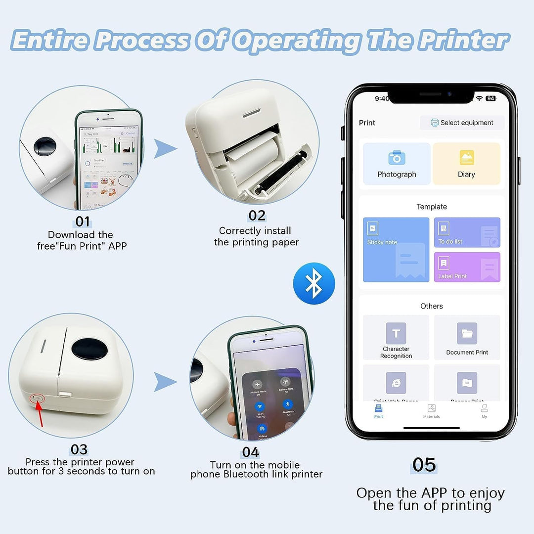 De mini Draagbare Bluetooth etikettenmaker. Snel en inktvrij printen voor al je organisatie- en labelbehoeften.