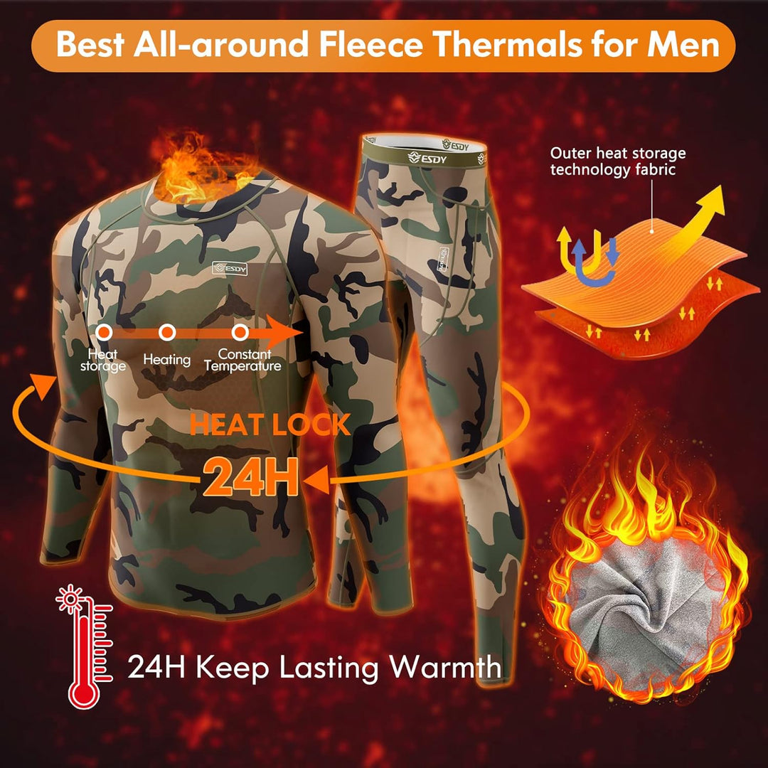 Thermische basislaag voor mannen, focus op warmte en comfort.
