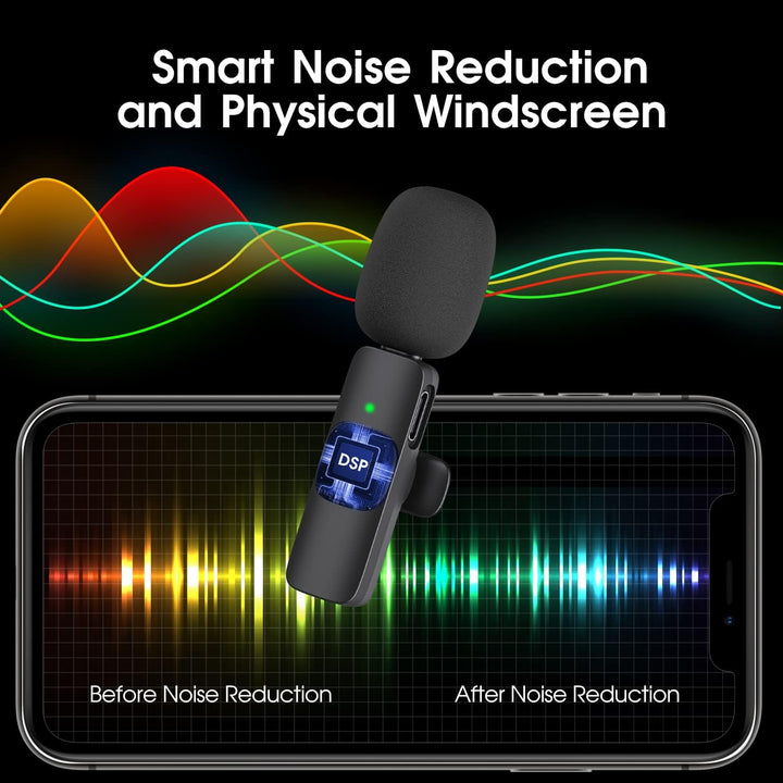 Draagbare SANDSBERGORIGINALS microfoon set met ruisonderdrukking voor heldere iPhone/iPad audio.