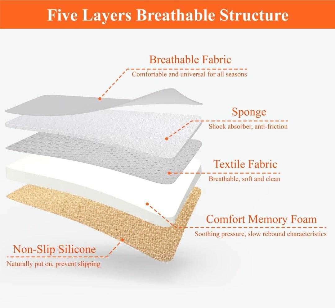 Duurzaam memory foam stoelkussen voor in de auto, biedt comfort en houdingscorrectie.