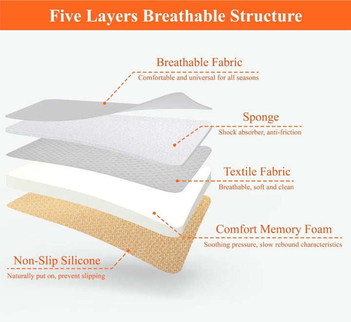 Duurzaam memory foam stoelkussen voor in de auto, biedt comfort en houdingscorrectie.