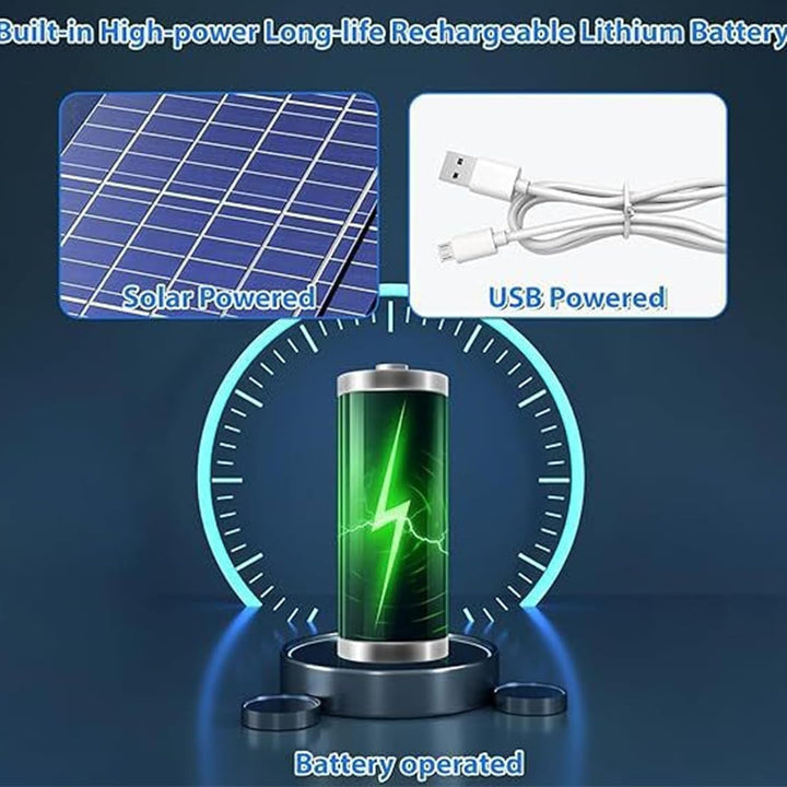 Lichtgewicht zonneventilator koelpet, ultiem comfort en verkoeling in de zon, voor iedereen.