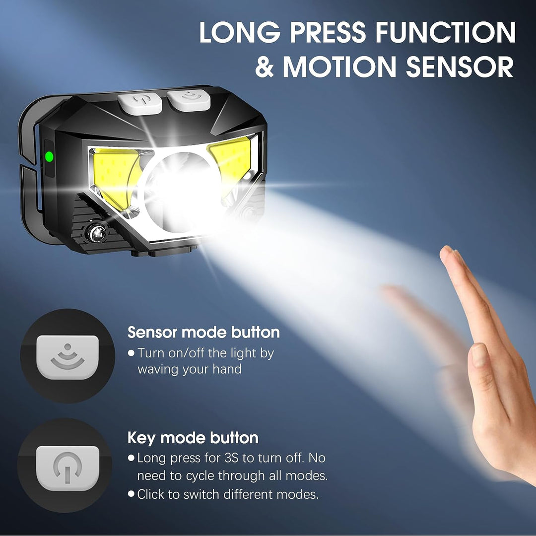Verpakking van 2 Lumivor ultraheldere oplaadbare LED hoofdlampen, perfect voor outdoor avonturen.