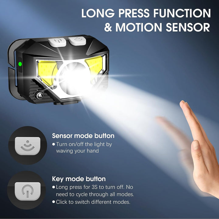 Verpakking van 2 Lumivor ultraheldere oplaadbare LED hoofdlampen, perfect voor outdoor avonturen.