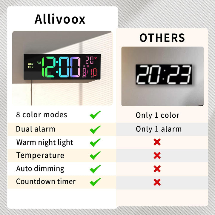 Grote digitale bureauklok met alarmfunctie, RGB-kleuren en countdown timer; perfect voor thuis of werk.