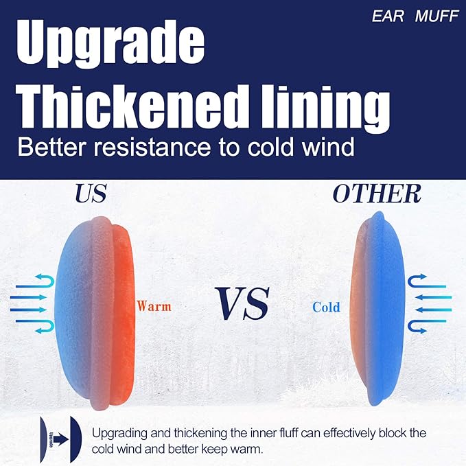 Moderne FreezeEase fleece oorwarmers, perfect voor alle winterse omstandigheden en outfits.