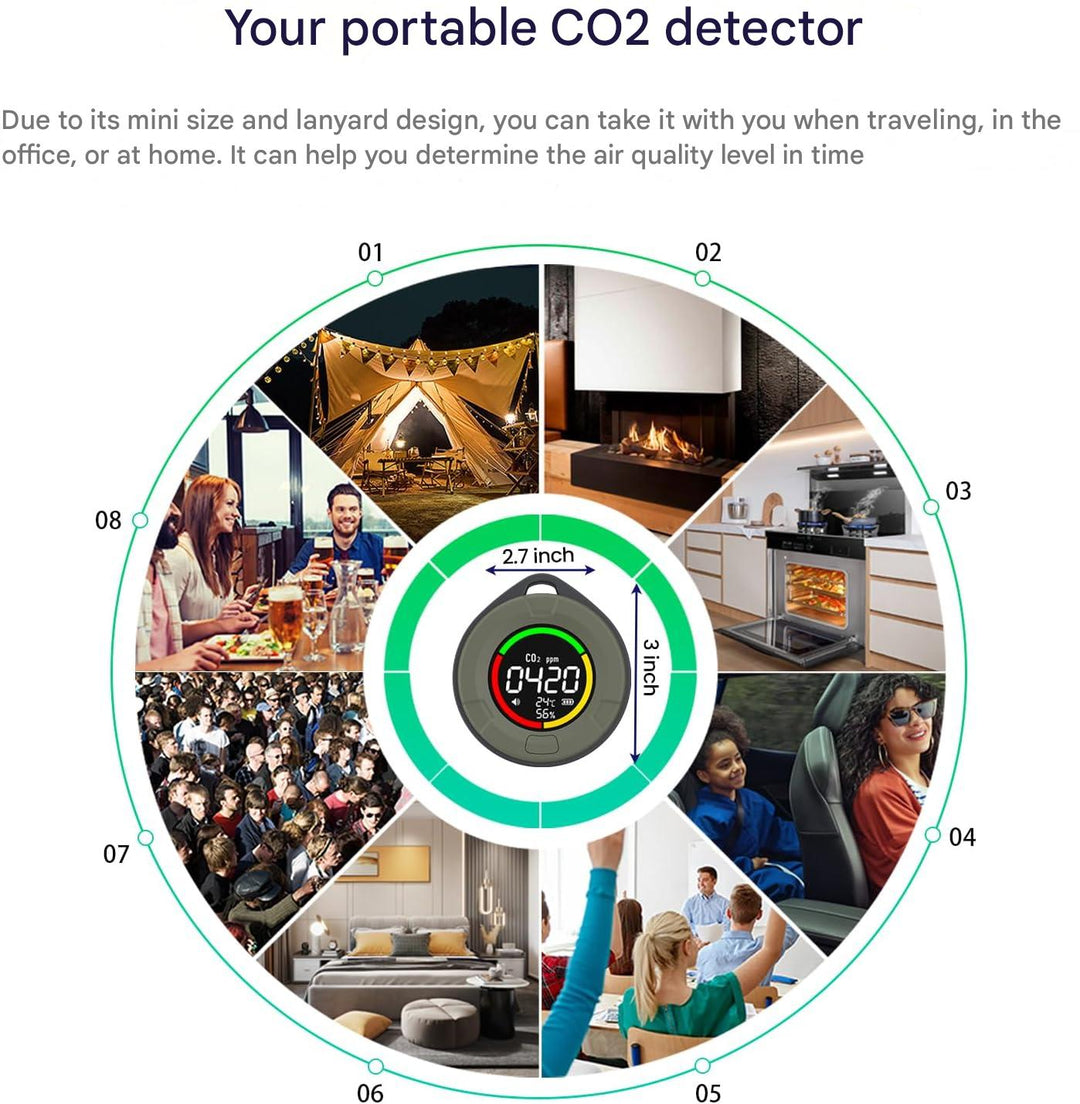 Zijaanzicht van de slanke Aervent CO2 detector, toont compact design en oplaadpoort, ideaal voor draagbare luchtkwaliteitsmonitoring.
