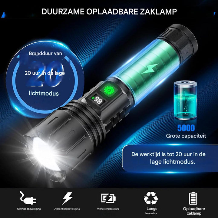 Close-up van de heldere LED lens van de 100.000 lumen outdoor zaklamp.