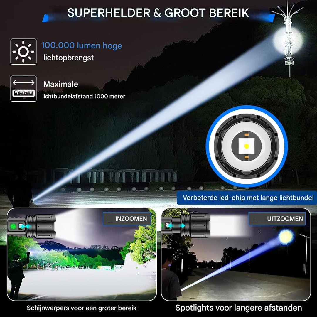 Ergonomische, waterbestendige LED zaklamp, comfortabele grip voor langdurig outdoor gebruik.