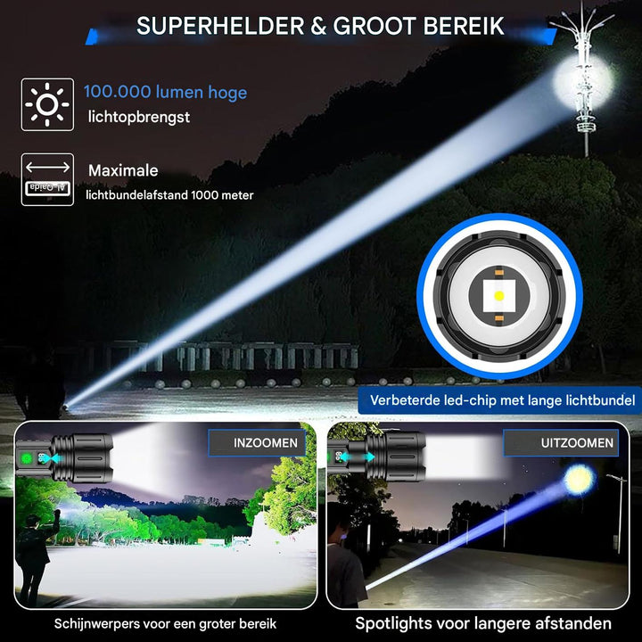 Ergonomische, waterbestendige LED zaklamp, comfortabele grip voor langdurig outdoor gebruik.