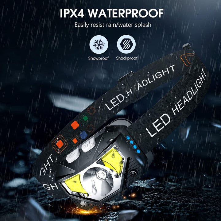 Twee oplaadbare LED hoofdlampen met bewegingssensor, klaar voor kamperen, noodverlichting en werk.