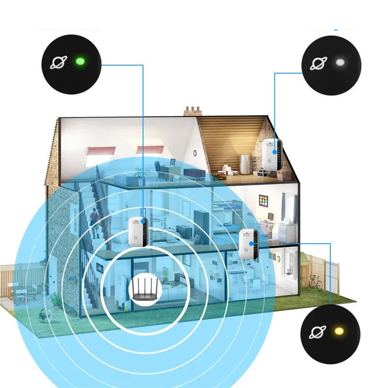 Verbeter je wifi dekking en geniet van snel internet overal in huis met deze netwerk versterker.