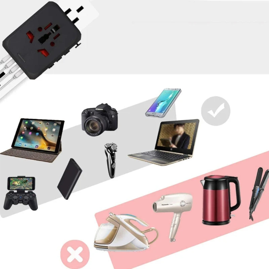 Veilige universele reisstekker met overspanningsbeveiliging en USB-C poorten voor zorgeloos wereldwijd reizen.