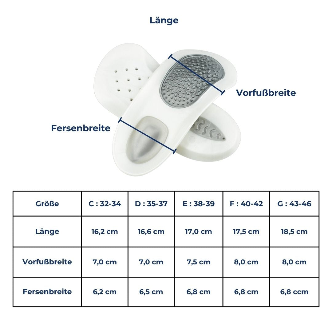 SoleRelief steunzolen voor actieve levensstijl, verminderen hielpijn en bieden comfort bij plantar fasciitis.