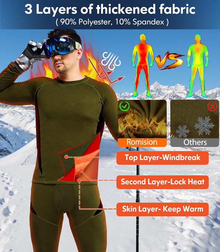 Complete thermokleding set 'Thomas' voor heren, nu verkrijgbaar.