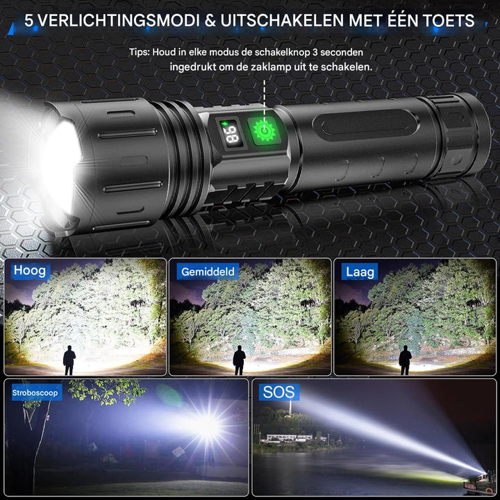 LED zaklamp verlicht donker bospad, onmisbaar voor nachtelijke outdoor survival en veiligheid.