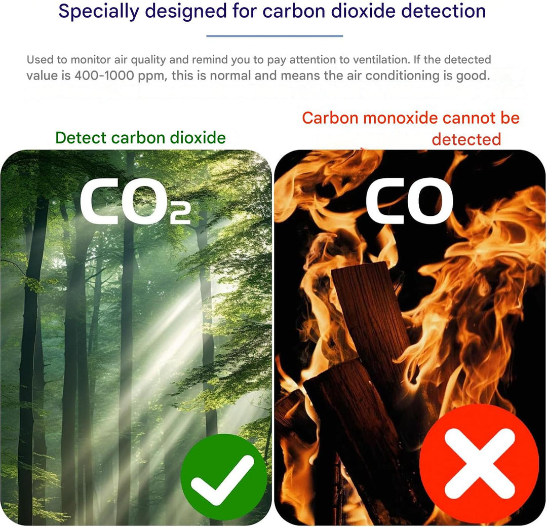 Aervent CO2 detector in een woonkamer, helpt een gezond binnenklimaat te garanderen door luchtkwaliteit en veiligheid te monitoren.