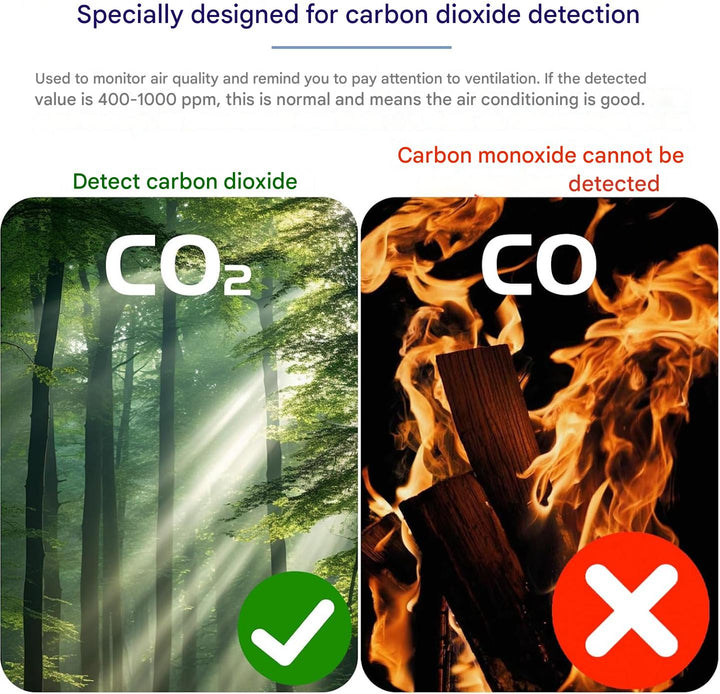 Aervent CO2 detector in een woonkamer, helpt een gezond binnenklimaat te garanderen door luchtkwaliteit en veiligheid te monitoren.