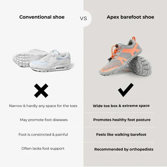 Zijaanzicht van uniseks orthopedische sneakers, ontworpen voor een barefoot gevoel en optimale voetgezondheid outdoor.