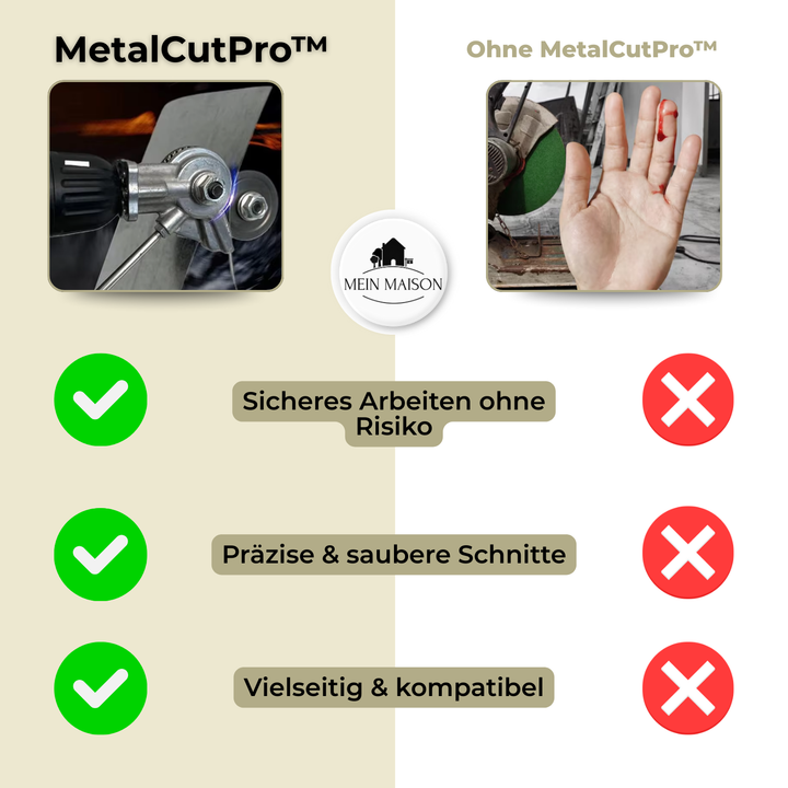 Precisie metaalbewerking met dit handige boormachine opzetstuk. Vervangt een metaalschaar voor strakke snedes.