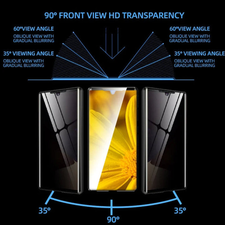Smartphonehoesje met magnetisch privacy glas, gehard en schokbestendig, makkelijk aan te brengen.