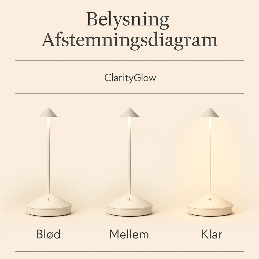 ClarityGlow design tafellamp, modern en waterdicht, met aanpasbaar dimbaar LED licht.