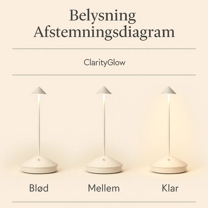 ClarityGlow design tafellamp, modern en waterdicht, met aanpasbaar dimbaar LED licht.