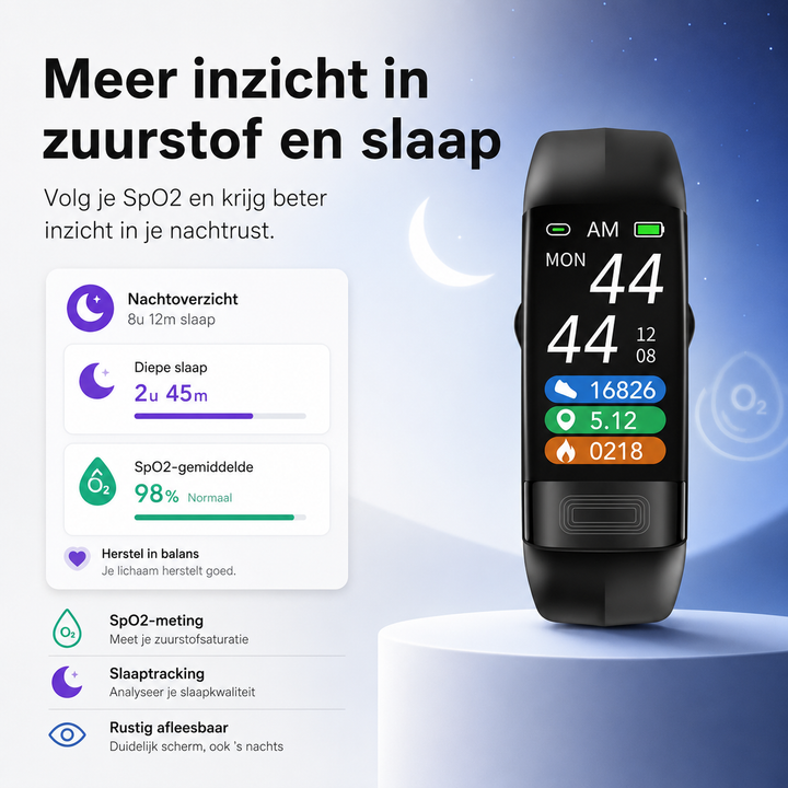 Unisex slimme armband gesynchroniseerd met app toont gedetailleerde gezondheidsdata: hartslag, bloeddruk, SpO2.