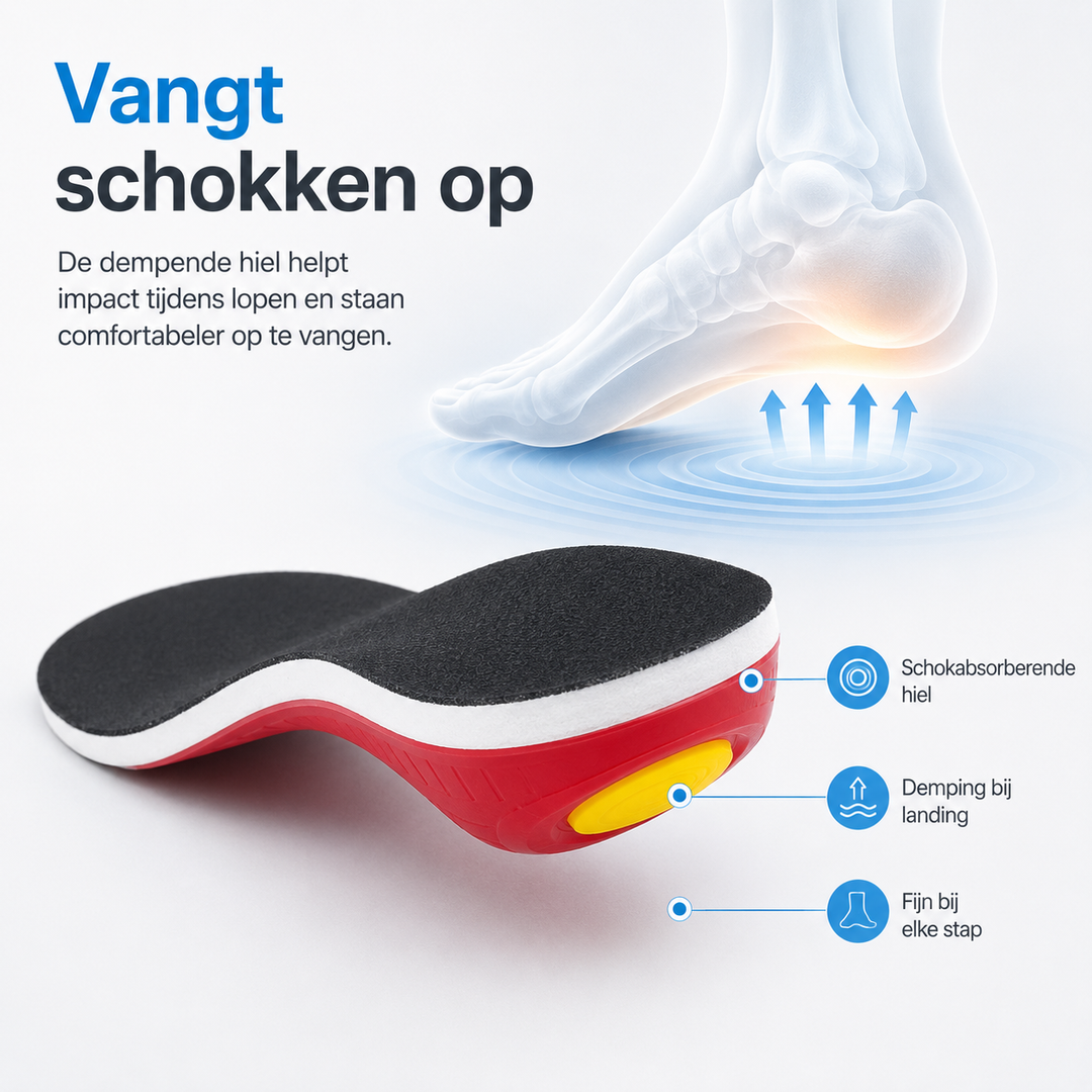 Comfortabele inlegzolen voor wandelen en sport, bieden ondersteuning en demping voor gezonde voeten.