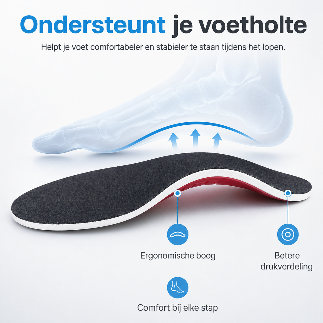 Verstelbare 3D voetzolen voor persoonlijke voetondersteuning, bevorderen gezondheid en verlichten druk.