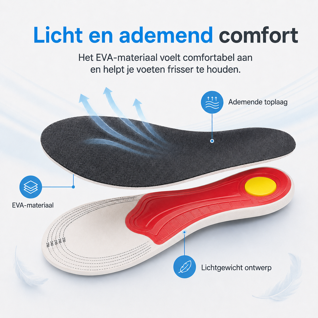 EVA schuim inlegzolen bieden demping en verlichting bij voetpijn, perfect voor dagelijks gebruik en sport.