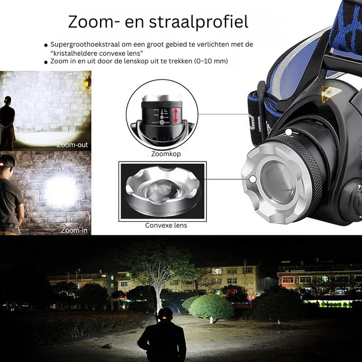Oplaadbare LED hoofdlamp met zoom voor duurzame outdoor verlichting. Perfect voor kamperen, wandelen en avontuur.