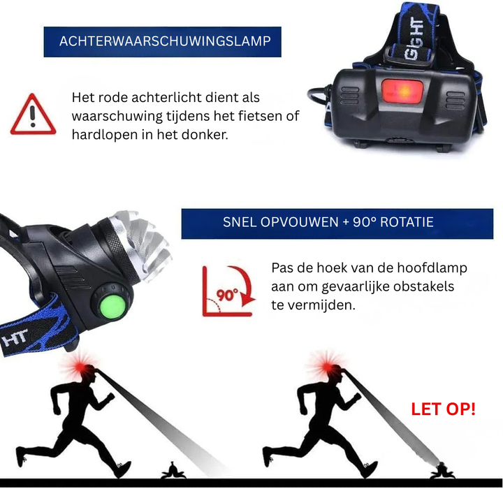 Sterke LED hoofdlamp met krachtige zoom. Essentiële, heldere verlichting voor outdoor en nachtelijke activiteiten.