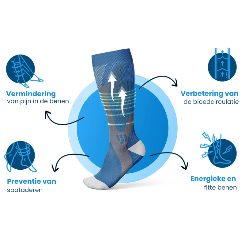Hoge kwaliteit compressiekousen voor sneller herstel en verbeterde mobiliteit na sport of werk.
