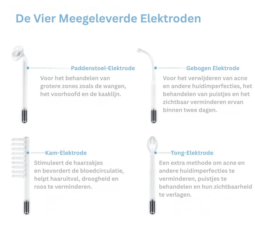 Dermatologisch schoonheidsapparaat, hoge frequentie, voor professionele gezichtsbehandelingen thuis en wellness.