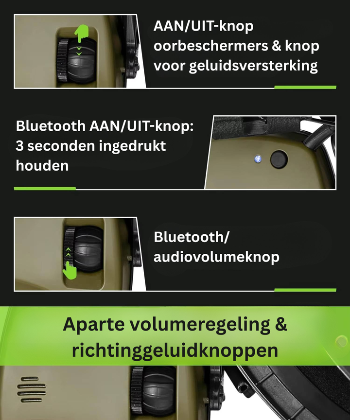 Oorkappen met geluidsversterking; professionele, comfortabele en opvouwbare gehoorbescherming voor schieten en jagen.