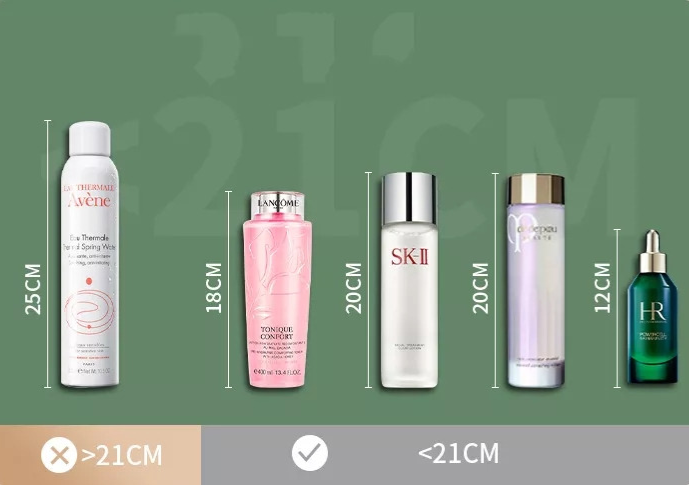 Waterdichte en stofvrije cosmetica opberger, ideaal voor de badkamer of slaapkamer.