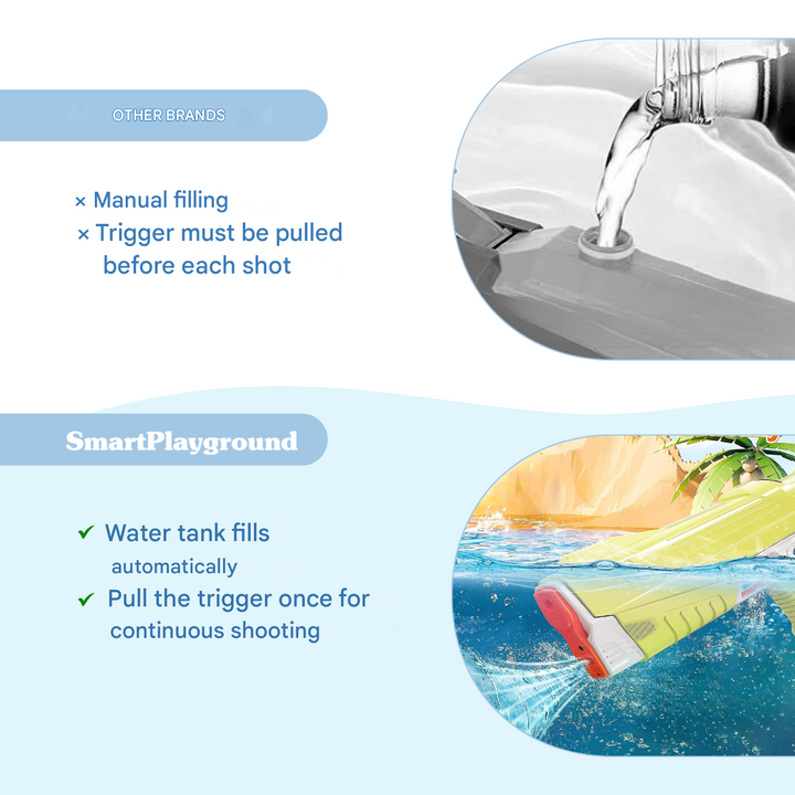 Elektrisch waterpistool toont krachtige, continue waterstraal; ultiem voor elk watergevecht.