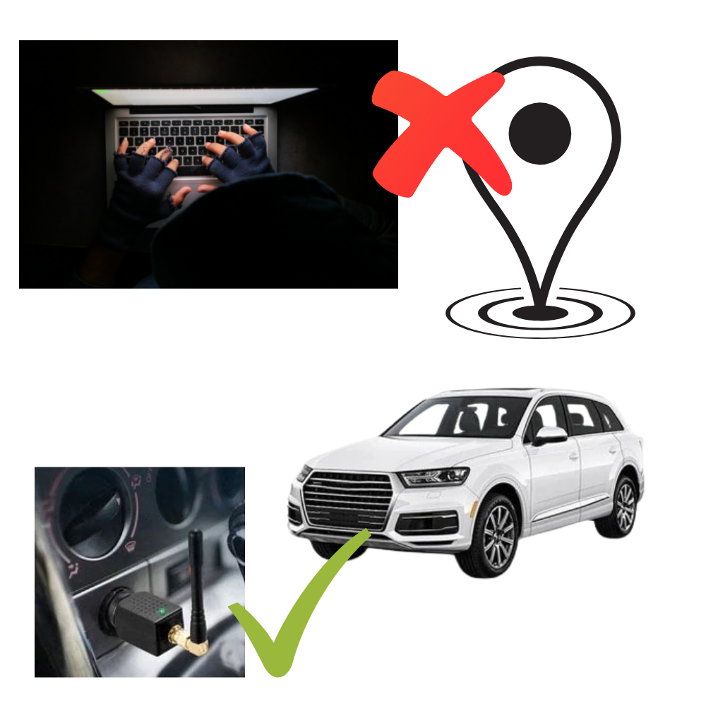 Draagbare GPS-blokker voor auto beschermt locatieprivacy tegen ongewenste tracking.