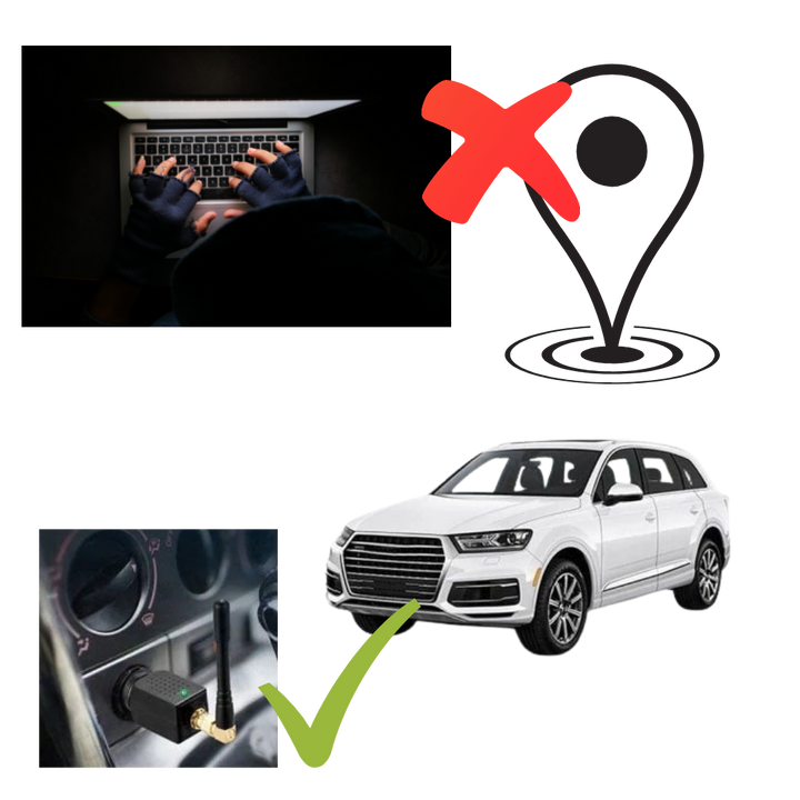 Draagbare GPS-blokker voor auto beschermt locatieprivacy tegen ongewenste tracking.