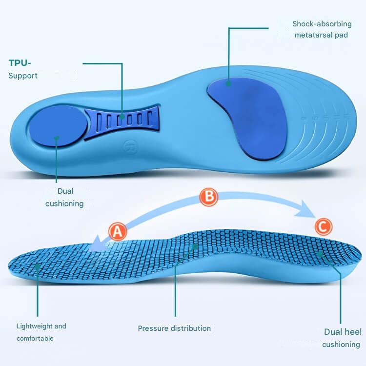 Innovatieve StepRelief inlegzolen zorgen voor ultiem comfort en een gezonde voethouding bij elke stap.
