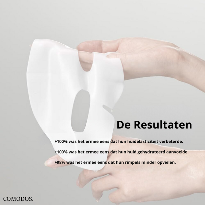 Vrouw brengt diep hydraterend collageen gezichtsmasker aan. Vermindert rimpels, anti-aging huidverzorging.