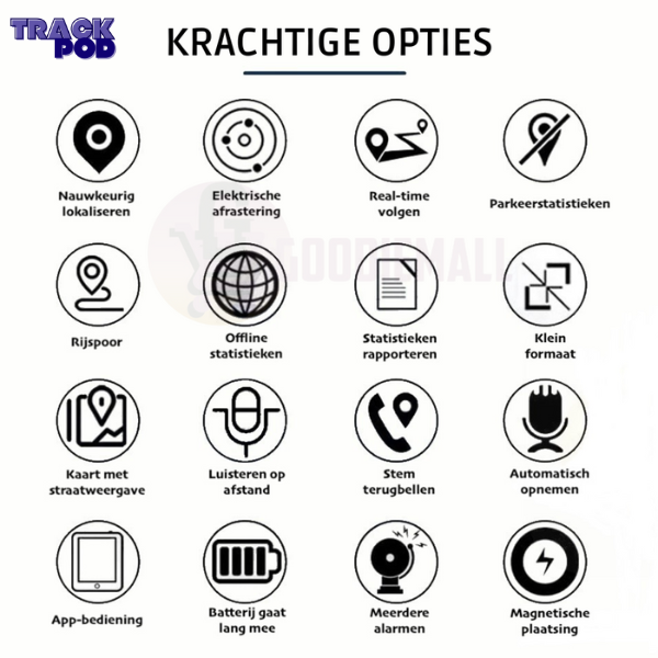 Anti-diefstal GPS tracker voor voertuig tracking. Compact, magnetisch en realtime locatiebepaling van spullen.