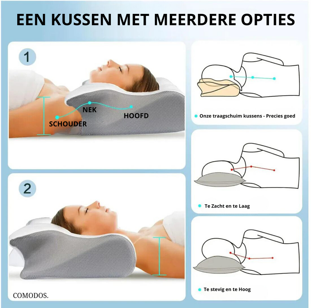 Ademend geheugenschuim slaapkussen voor optimale ondersteuning, comfort en verlichting van nekpijn. Hypoallergeen.