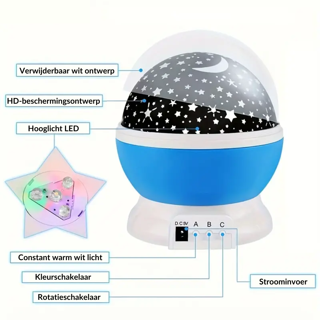 Veelzijdig sterrenprojector nachtlampje voor kinderkamer, toont dynamische sterrenhemel projecties.