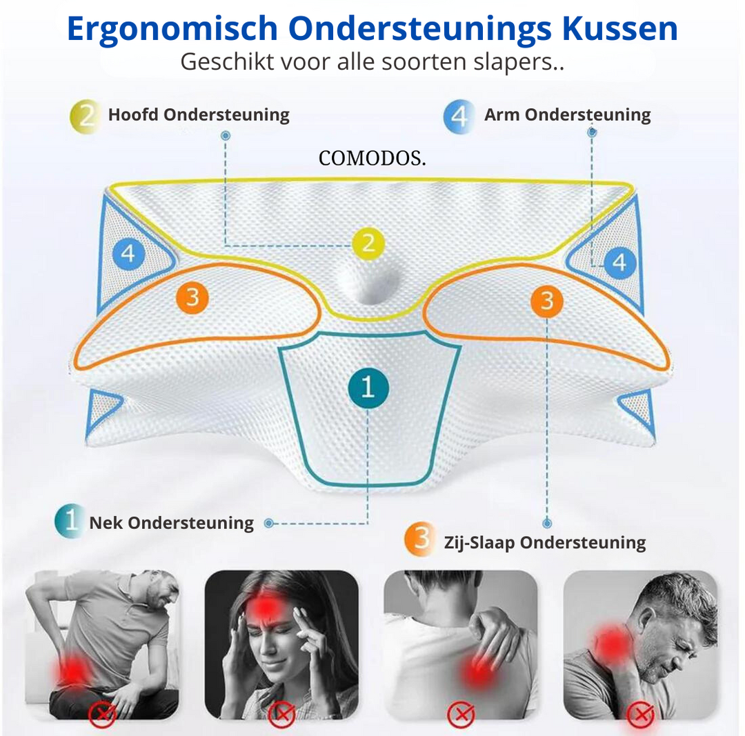Verminder nekpijn met dit ergonomische geheugenschuim slaapkussen, voor diepe, comfortabele en ondersteunende slaap.