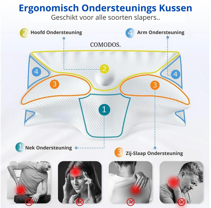 Verminder nekpijn met dit ergonomische geheugenschuim slaapkussen, voor diepe, comfortabele en ondersteunende slaap.