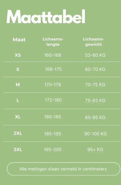 Opgevouwen unisex gel fietsonderbroek; essentiële fietskleding voor man en vrouw voor maximaal fietscomfort.